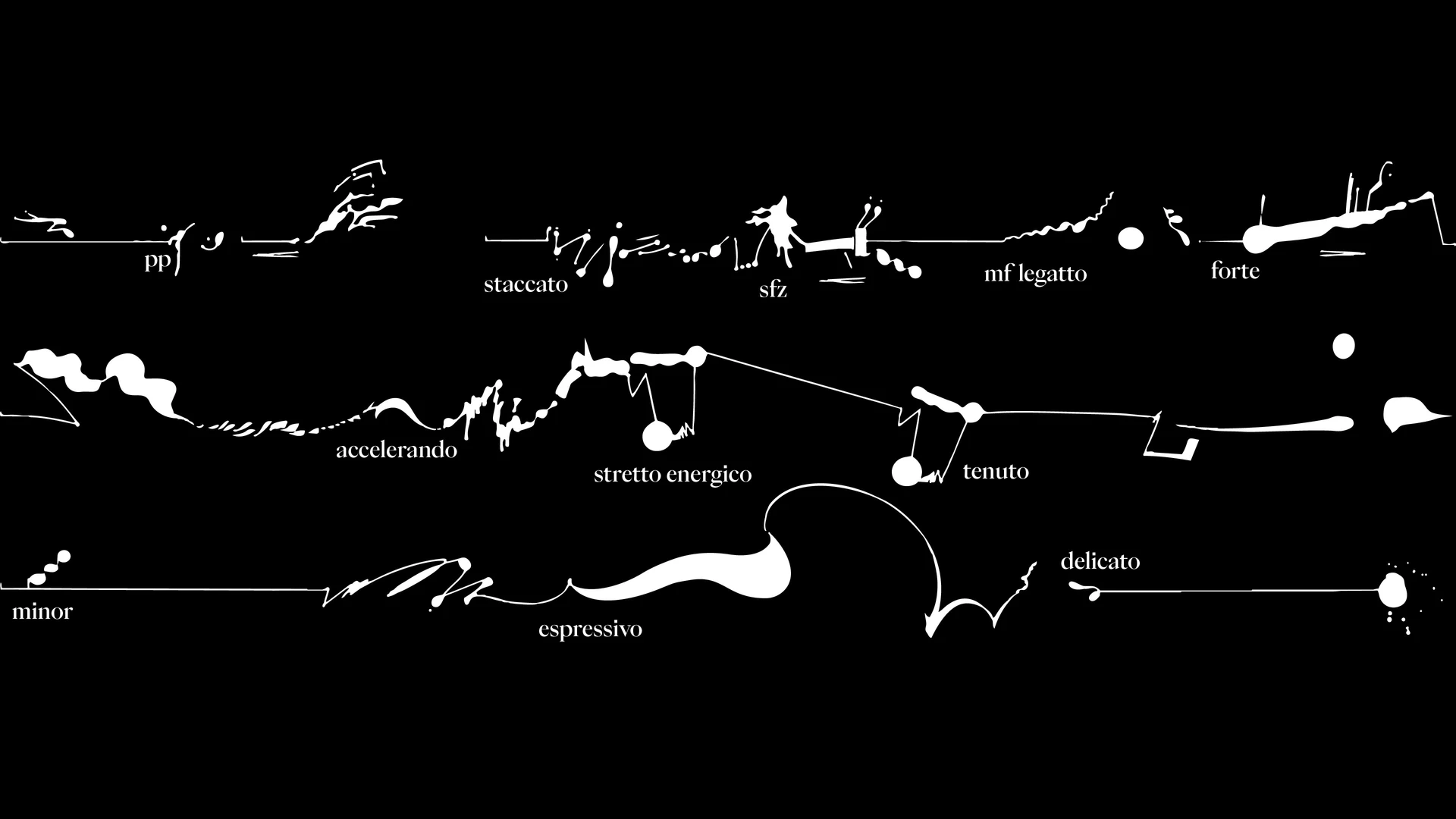 The same sheet redrawn in white on black for projection, with its expression markings set in type.